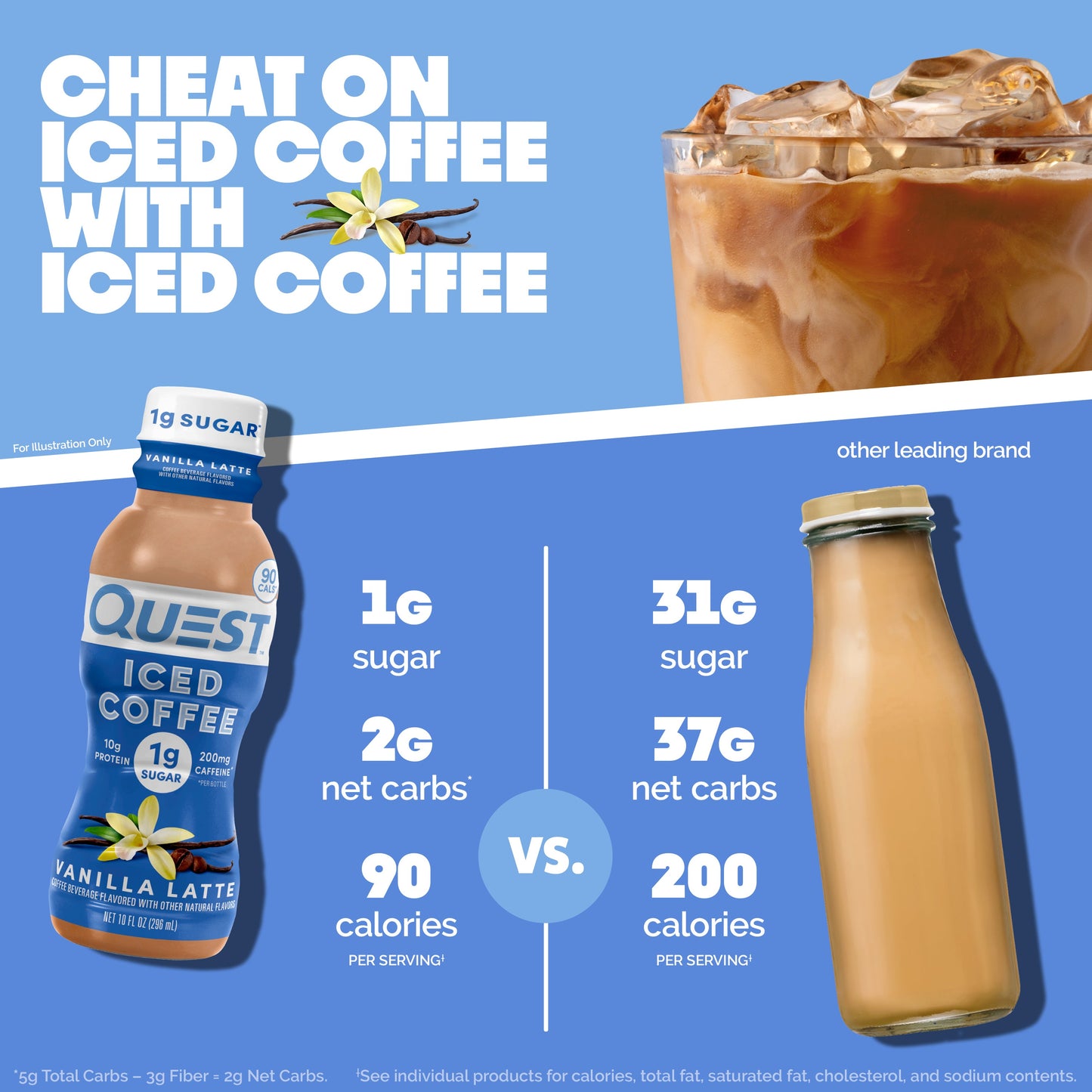 vanilla-latte-iced-coffee-n8 14677_QN_USA_eComm_ProductCarouselImage_Comparison_VL_V04.jpg