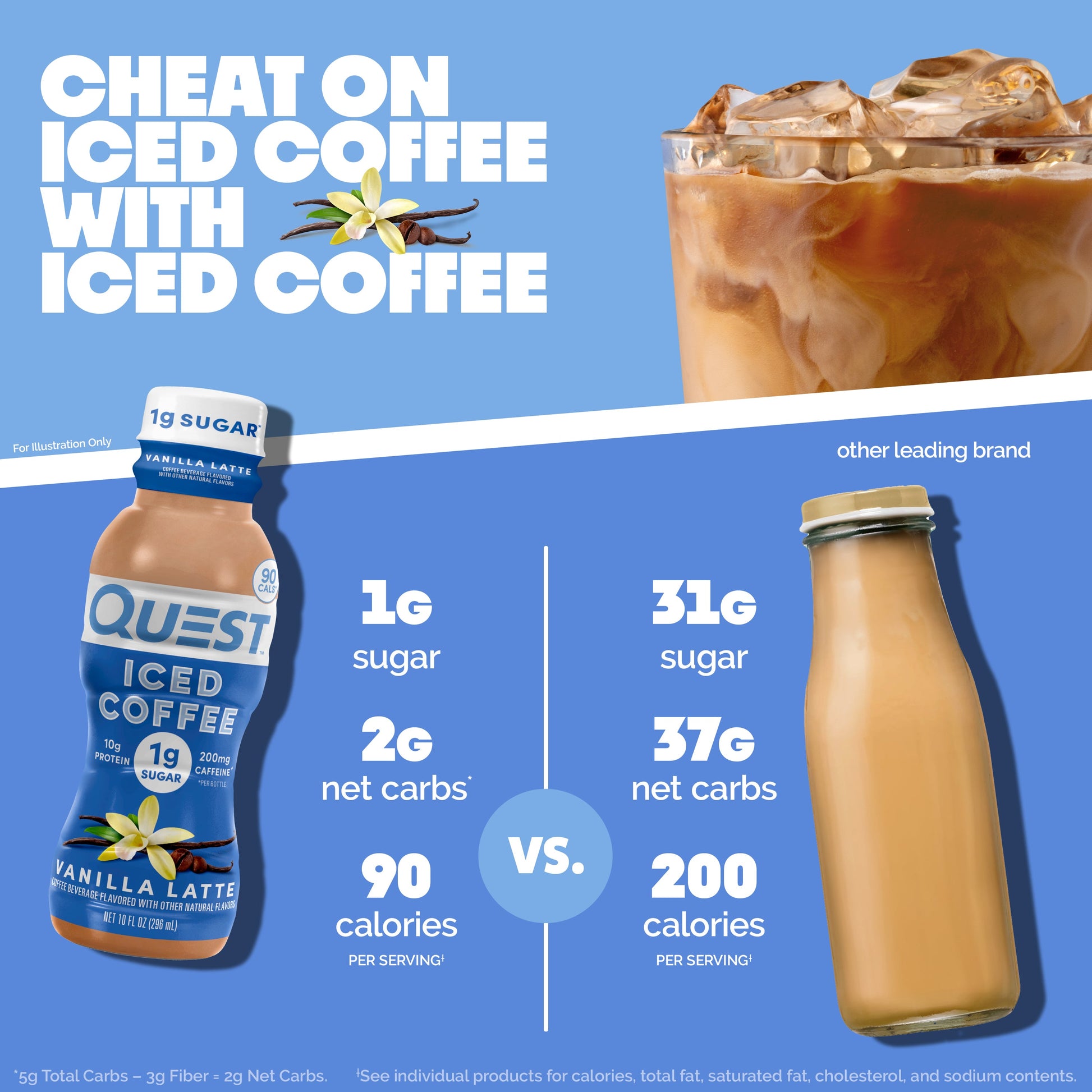 vanilla-latte-iced-coffee-n8 14677_QN_USA_eComm_ProductCarouselImage_Comparison_VL_V04.jpg