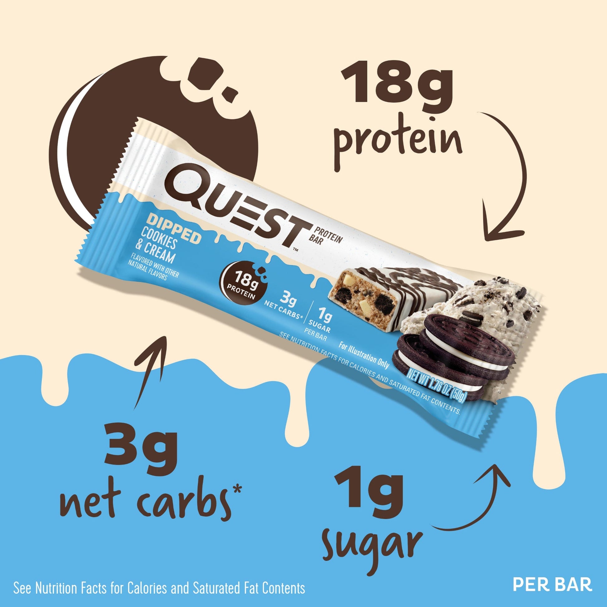 dipped-cookies-and-cream-protein-bars-j2 15807_QN_USA_ProteinBar_CAC_InterimAssetUpdate_Digital-Dipped-ProductCarouselSet_Macros.jpg
