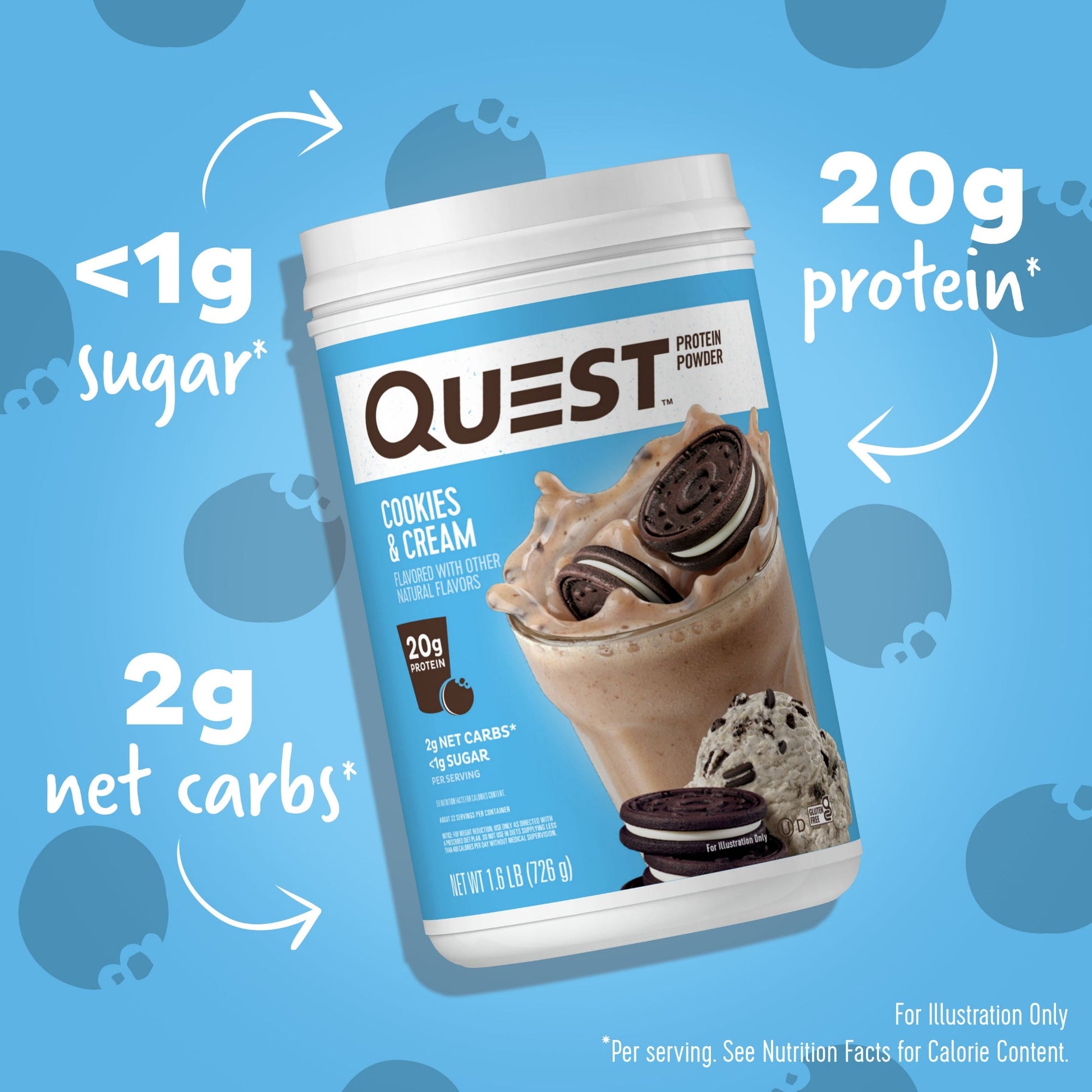 cookies-and-cream-protein-powder-d5 15807_QN_USA_ProteinBar_CAC_InterimAssetUpdate_Digital-Powders-ProductCarouselSet_Macros.jpg
