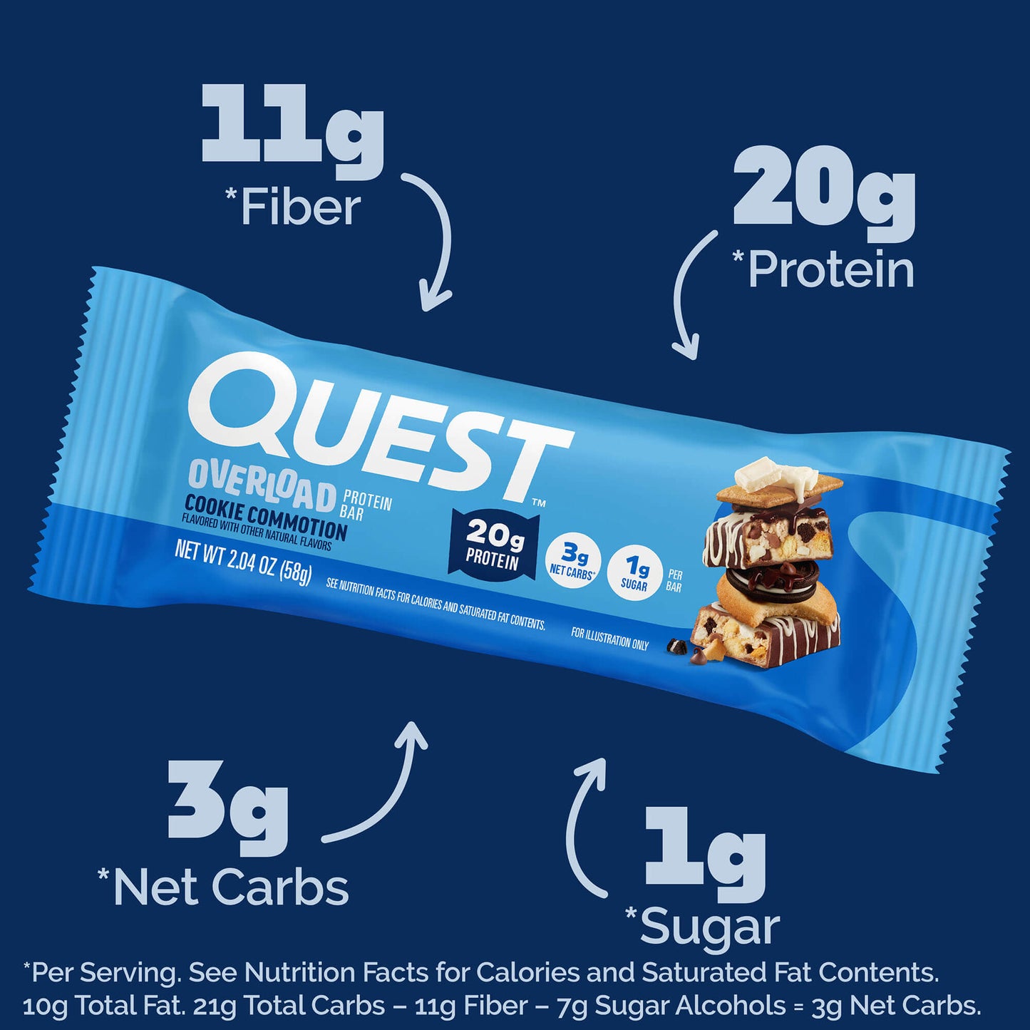 cookie-commotion-overload-bar-x2 qst-015856-cookie-commotion-overload-bar_2.jpg