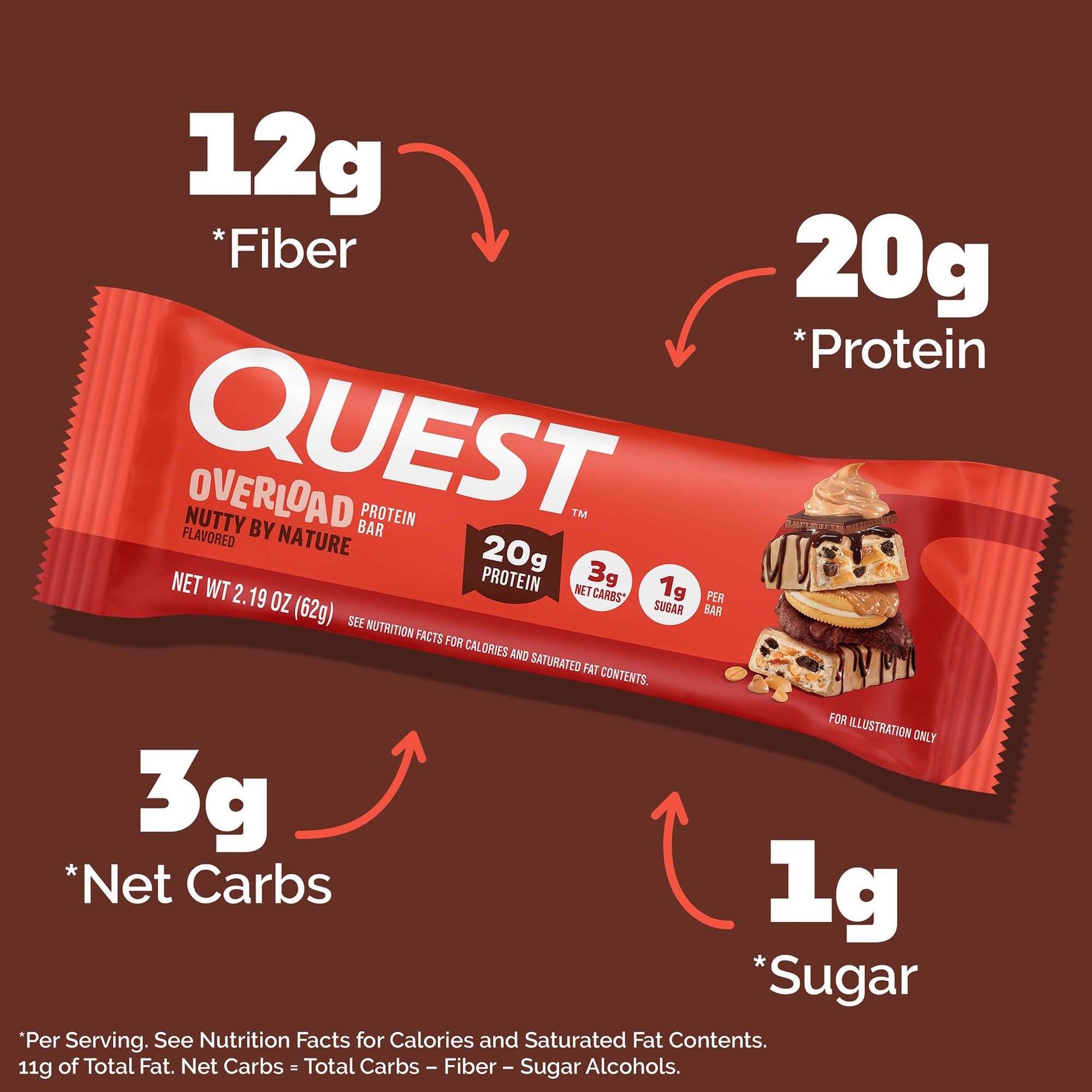 nutty-by-nature-overload-bar-x5 qst-018185-nutty-by-nature-overload-bar_3.jpg